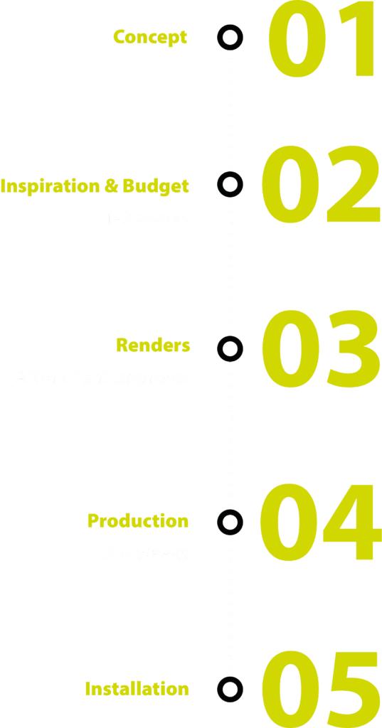 Timeline vector